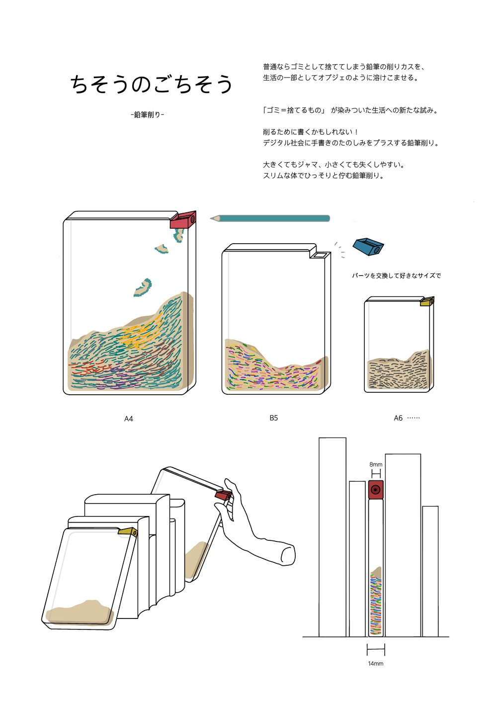 ちそうのごちそう