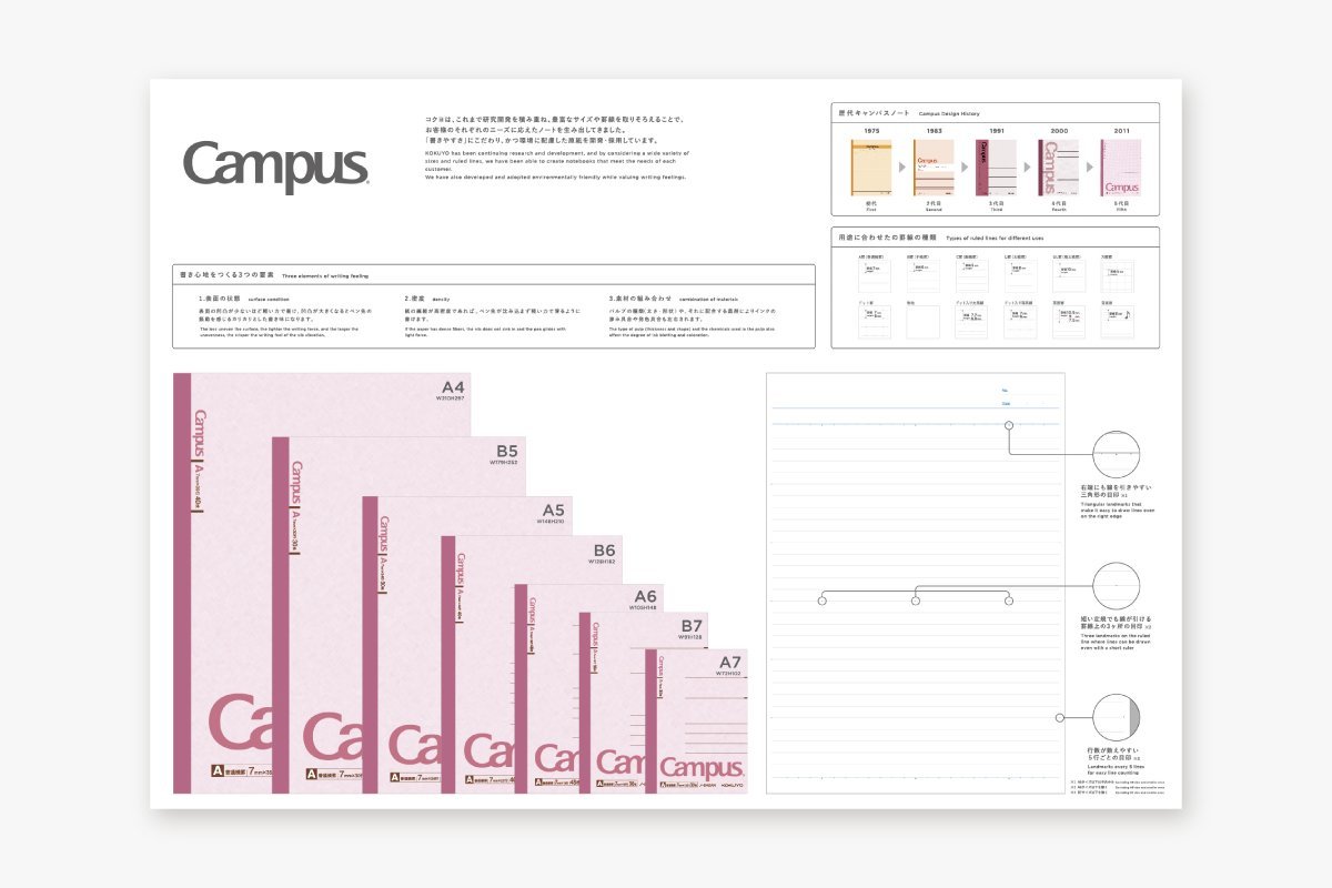 IoT_Campus_2.jpg