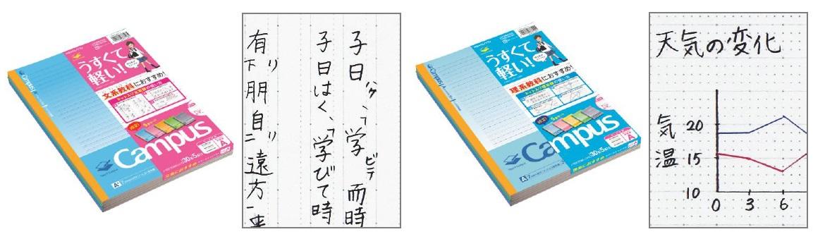 スマートキャンパス からドット入り文系線 理系線を数量限定発売 ニュース ニュースルーム コクヨ