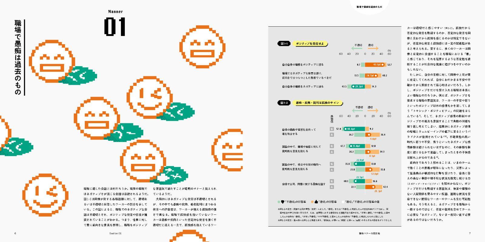 職場で愚痴は過去のもの