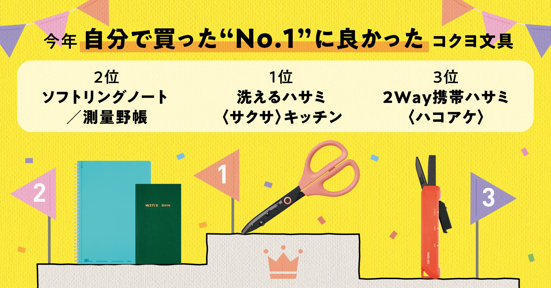 今年、自分で買った“No.1”に良かったコクヨ文具