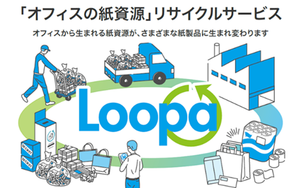 紙資源リサイクルサービス 「カウネットLoopa（ルーパ）」のサービスを