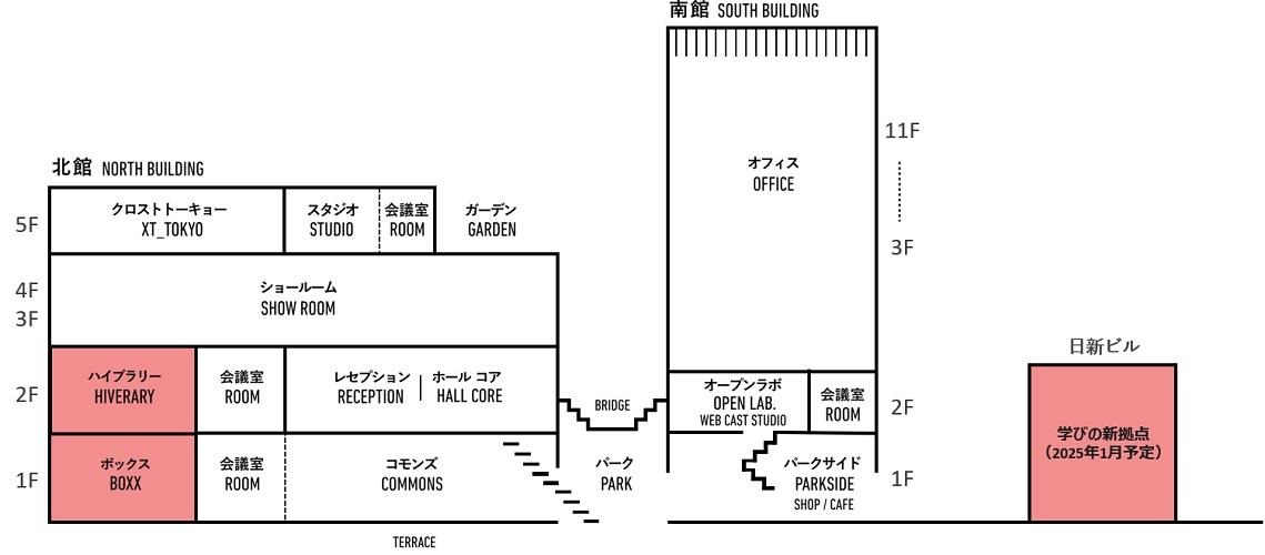 「THE CAMPUS」全体マップ